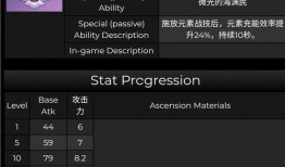 3.4卡池最新卡池爆料,全新角色与限定卡牌集结，精彩内容抢先看