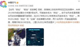 台风苏拉最新爆料视频下载