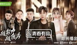 最新爆料青春有你,选手内幕大揭秘，竞争激烈幕后故事曝光！